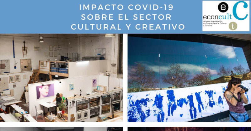 Encuesta impacto Covid-19 sobre el Sector Cultural y Creativo